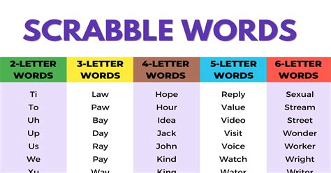 tiv scrabble word|Words with TIV